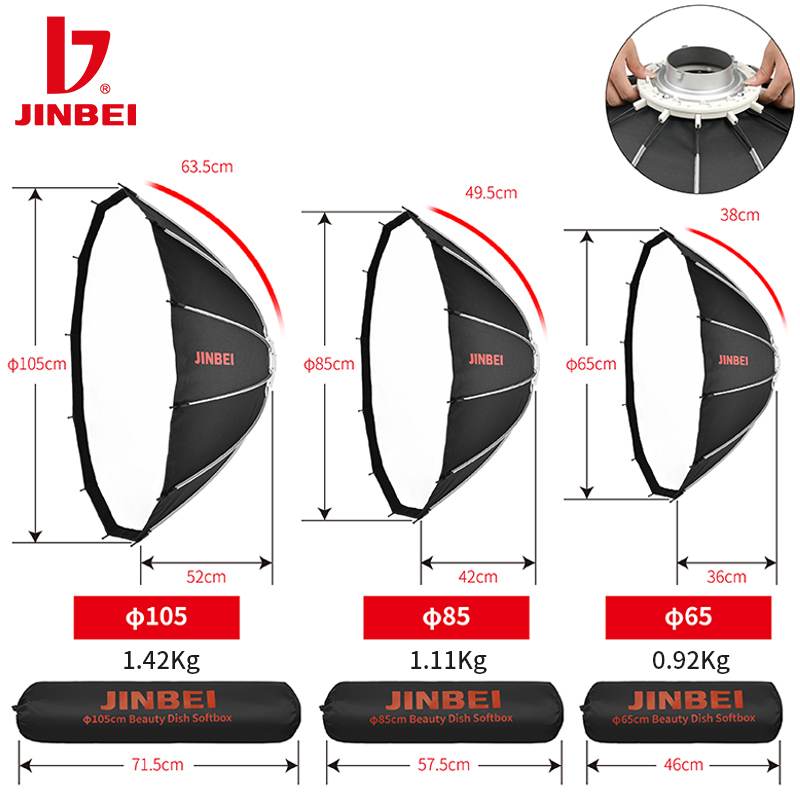 طقم إضاءة استوديو التصوير JINB - مراجعة Photography Kit وسعره